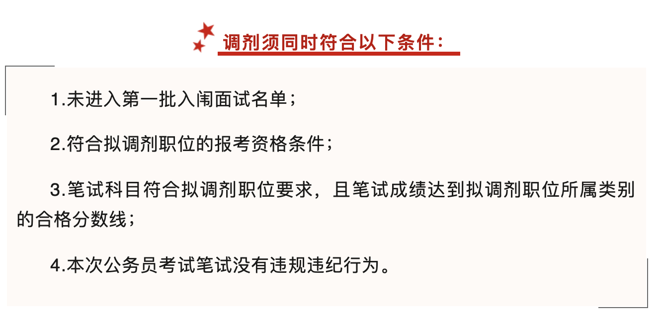 省考面试名单发布 20465人进面PG麻将胡了模拟器2025年江西
